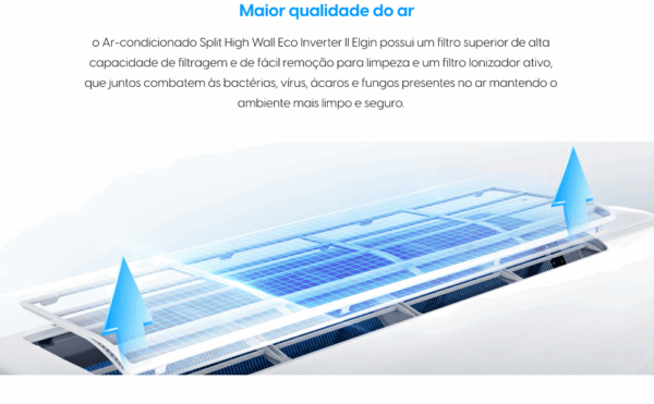 Ar-Condicionado Split Inverter II High Wall Só Frio - Elgin Eco com Wi-Fi Integrado - 9000 BTUs - 45HJFI09C2WB/45HJFE09C2CB - 220V - Image 2